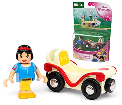 Brio Disney Schneewittchen & Wagon 33.313